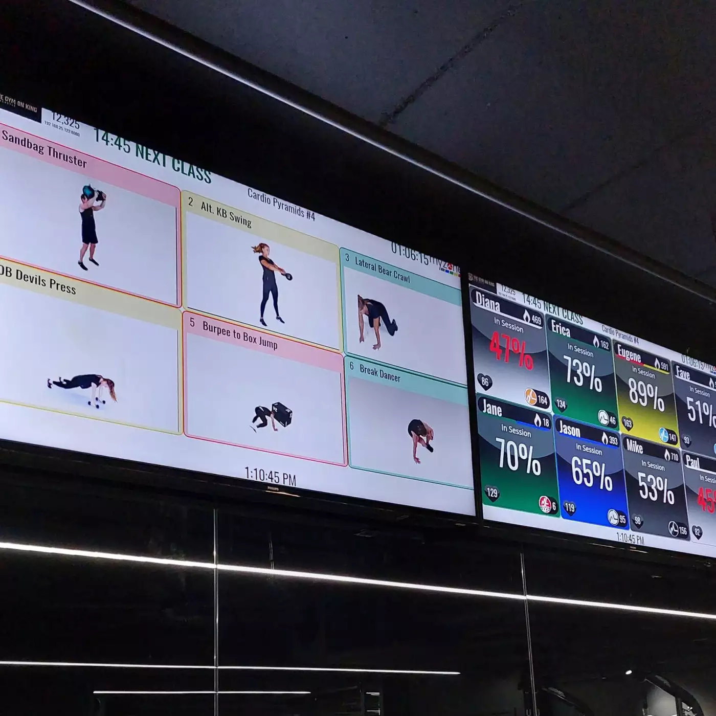 myzone excercise monitoring equipment TV wall at Newcastle West fitness centre